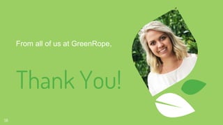 Thank You!
58
From all of us at GreenRope,
 