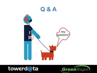 Q & A
Any
questions?
15
 