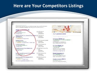 Here are Your Competitors Listings 
 