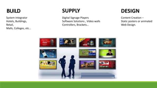 BUILD SUPPLY DESIGN
System Integrator
Hotels, Buildings,
Retail,
Malls, Colleges, etc…
Digital Signage Players
Software Solutions , Video walls
Controllers, Brackets…
Content Creation –
Static posters or animated
Web Design.
 