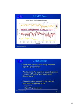 AEMO Data

                                                      Carbon Tax




 Electric Power Consulting Pty Ltd
                                                                   29




                                     Conclusions
               • Renewables are only viable with government
                 legislated green schemes

               • Wind and solar PV generation require large scale
                 conventional “backup” power generation –
                 dancing partners

               • Economics will drive much of the “back up”
                 generation to be open cycle gas:
                       – Capital cost
                       – Higher CO2 producing plant
Electric Power Consulting Pty Ltd
                                                                   30




                                                                        15
 
