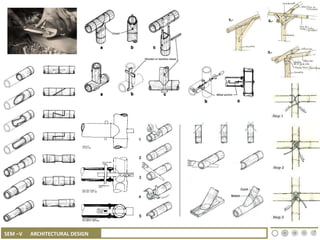SEM –V ARCHITECTURAL DESIGN
 
