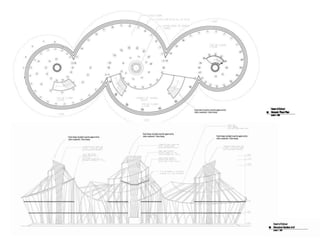 SEM –V ARCHITECTURAL DESIGN
 