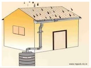 Green schools alliance