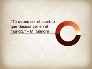 Green schools alliance