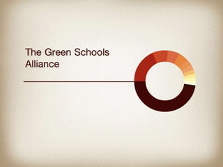 Green schools alliance