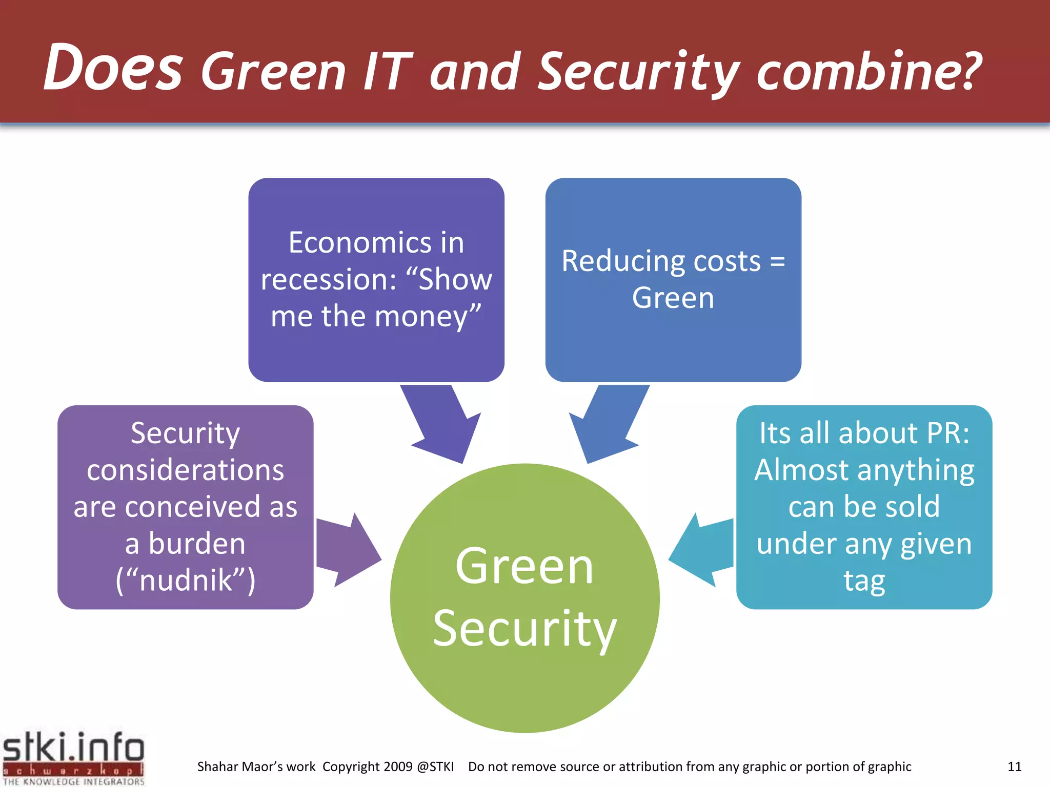 Green Security