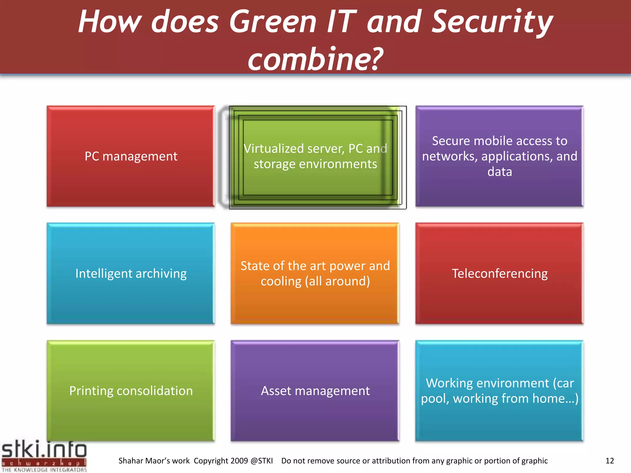 Green Security