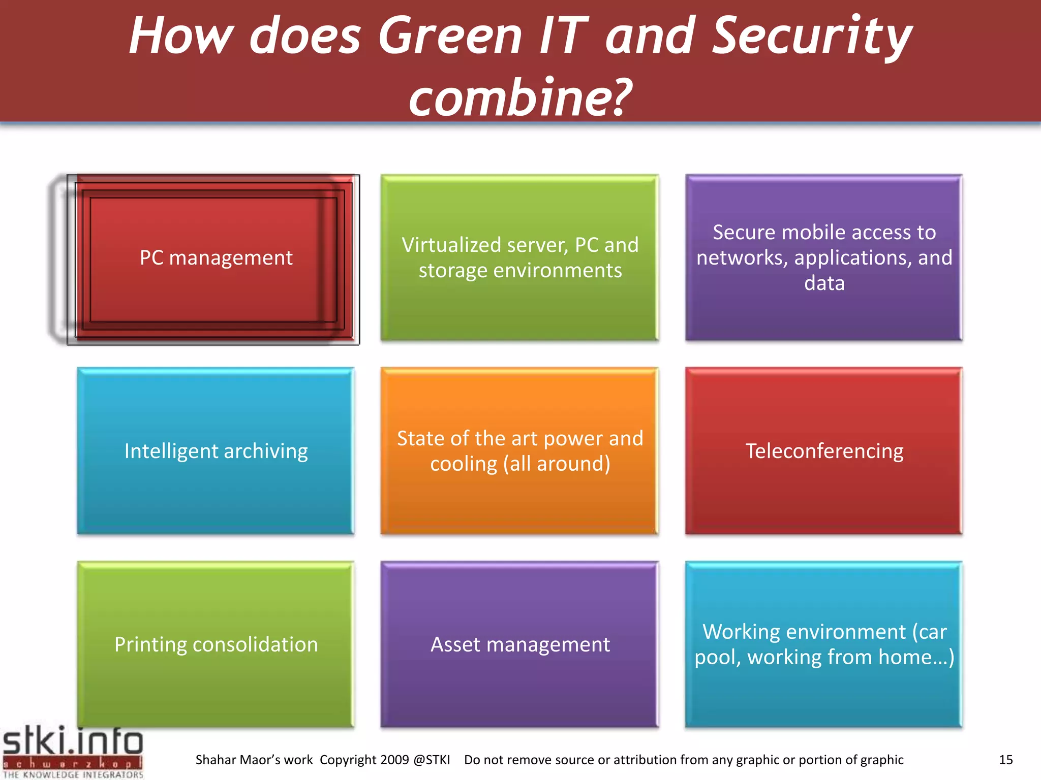 Green Security