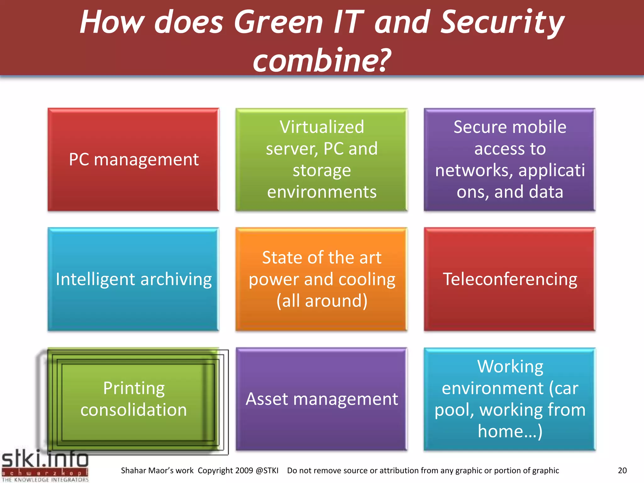 Green Security