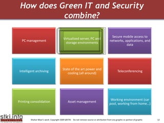 Green Security