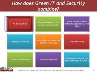 Green Security