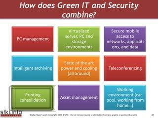 Green Security