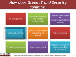 Green Security