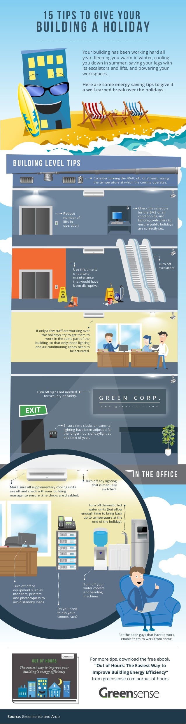 15 Office Energy Saving Tips to Give Your Building a Holiday