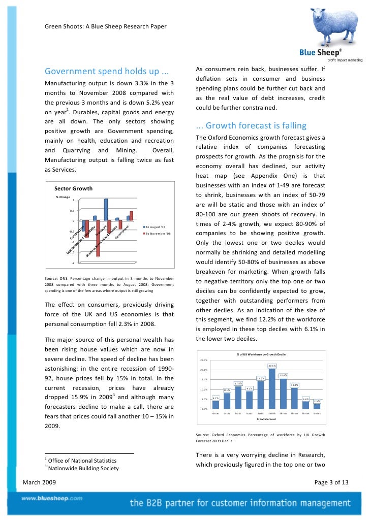 Green marketing journal picture