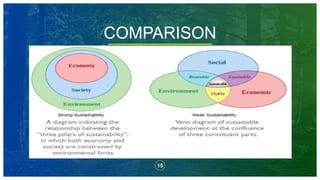 COMPARISON
Lorem ipsum dolor sit amet, consectetuer adipiscing elit.
Maecenas porttitor congue massa
Section 1 Title
• Lorem ipsum dolor sit amet, consectetuer
adipiscing elit. Maecenas porttitor congue
massa. Fusce posuere, magna sed pulvinar
ultricies, purus lectus malesuada libero
• Nunc viverra imperdiet enim. Fusce est.
Vivamus a tellus.
• Pellentesque habitant morbi tristique
senectus et netus et malesuada fames ac
turpis egestas. Proin pharetra nonummy
pede. Mauris et orci.
Section 2 Title
• Lorem ipsum dolor sit amet, consectetuer
adipiscing elit. Maecenas porttitor congue
massa. Fusce posuere, magna sed pulvinar
ultricies, purus lectus malesuada libero, sit
amet commodo magna eros quis urna.
• Nunc viverra imperdiet enim. Fusce est.
Vivamus a tellus.
• Pellentesque habitant morbi tristique
senectus et netus et malesuada fames ac
turpis egestas. Proin pharetra nonummy
pede
15
 