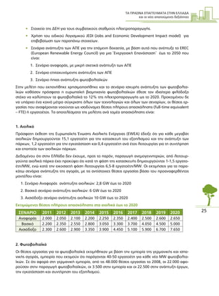 ΤΑ ΠΡΑΣΙΝΑ ΕΠΑΓΓΕΛΜΑΤΑ ΣΤΗΝ ΕΛΛΑ∆Α
και οι νέες απαιτούµενες δεξιότητες
25
• Στοιχεία της ∆ΕΗ για τους συµβατικούς σταθµούς ηλεκτροπαραγωγής.
• Χρήση του ειδικού λογισµικού JEDI (Jobs and Economic Development Impact model) για
επιβεβαίωση των παραπάνω στοιχείων.
• Σενάρια ανάπτυξης των ΑΠΕ για την επόµενη δεκαετία, µε βάση αυτό που ανέπτυξε το EREC
(European Renewable Energy Council) για µια ¨Ενεργειακή Επανάσταση¨ έως το 2050 που
είναι:
1. Σενάριο αναφοράς, µε µικρή σχετικά ανάπτυξη των ΑΠΕ
2. Σενάριο επιταχυνόµενης ανάπτυξης των ΑΠΕ
3. Σενάριο ήπιας ανάπτυξης φωτοβολταϊκών
Στην µελέτη που εκπονήθηκε χρησιµοποιήθηκε και το σενάριο ισχυρής ανάπτυξης των φωτοβολτα-
ϊκών καθόσον πρόσφατα η ευρωπαϊκή βιοµηχανία φωτοβολταϊκών έθεσε τον ιδιαίτερα φιλόδοξο
στόχο να καλύπτουν τα φωτοβολταϊκά το 12% της ηλεκτροπαραγωγής ως το 2020. Προκειµένου δε
να υπάρχει ένα κοινό µέτρο σύγκρισης όλων των τεχνολογιών και όλων των σεναρίων, οι θέσεις ερ-
γασίας που αναφέρονται νοούνται ως ισοδύναµες θέσεις πλήρους απασχόλησης (full-time equivalent
– FTE) ή εργατοέτος. Τα αποτελέσµατα της µελέτης ανά τοµέα απασχόλησης είναι:
1. Αιολικά
Πρόσφατη έκθεση της Ευρωπαϊκής Ένωσης Αιολικής Ενέργειας (EWEA) έδειξε ότι για κάθε µεγαβάτ
αιολικών δηµιουργούνται 15,1 εργατοέτη για την κατασκευή του εξοπλισµού και την ανάπτυξη των
πάρκων, 1,2 εργατοέτη για την εγκατάσταση και 0,4 εργατοέτη ανά έτος λειτουργίας για τη συντήρηση
και εποπτεία των αιολικών πάρκων.
∆εδοµένου ότι στην Ελλάδα δεν έχουµε, προς το παρόν, παραγωγή ανεµογεννητριών, από λειτουρ-
γούντα αιολικά πάρκα έχει προκύψει ότι κατά τη φάση της κατασκευής δηµιουργούνται 1-1,5 εργατο-
έτη/MW, ενώ κατά την εικοσαετή φάση λειτουργίας 6,5-8 εργατοέτη/ΜW. Οι εκτιµήσεις για τα παρα-
κάτω σενάρια ανάπτυξης της αγοράς, µε τις αντίστοιχες θέσεις εργασίας βάσει του προαναφερθέντος
µοντέλου είναι:
1. Σενάριο Αναφοράς ανάπτυξης αιολικών: 2,8 GW έως το 2020
2. Βασικό σενάριο ανάπτυξης αιολικών: 6 GW έως το 2020
3. Αισιόδοξο σενάριο ανάπτυξης αιολικών 10 GW έως το 2020
Εκτιµώµενες θέσεις πλήρους απασχόλησης στα αιολικά έως το 2020
ΣΕΝΑΡΙΟ 2011 2012 2013 2014 2015 2016 2017 2018 2019 2020
Αναφοράς 2.000 2.050 2.100 2.200 2.250 2.350 2.400 2.500 2.600 2.650
Βασικό 2.200 2.350 2.550 2.800 3.050 3.300 3.700 4.050 4.500 5.000
Αισιόδοξο 2.300 2.600 2.900 3.350 3.900 4.450 5.100 5.900 6.700 7.650
2. Φωτοβολταϊκά
Οι θέσεις εργασίας για τα φωτοβολταϊκά εκτιµήθηκαν µε βάση την εµπειρία της γερµανικής και ισπα-
νικής αγοράς, εµπειρία που εκτιµούν ότι παράγονται 40-50 εργατοέτη για κάθε νέο MW φωτοβολτα-
ϊκών. Σε ότι αφορά στη γερµανική εµπειρία, από τις 48.000 θέσεις εργασίας το 2008, οι 22.000 αφο-
ρούσαν στην παραγωγή φωτοβολταϊκών, οι 3.500 στην εµπορία και οι 22.500 στην ανάπτυξη έργων,
την εγκατάσταση και συντήρηση του εξοπλισµού.
 
