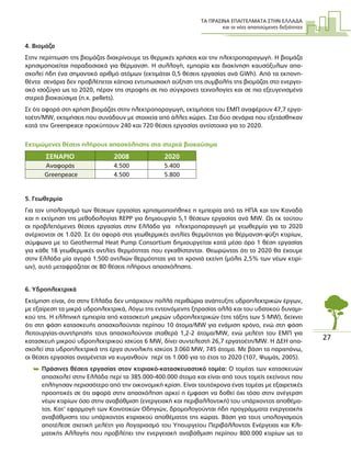 ΤΑ ΠΡΑΣΙΝΑ ΕΠΑΓΓΕΛΜΑΤΑ ΣΤΗΝ ΕΛΛΑ∆Α
και οι νέες απαιτούµενες δεξιότητες
27
4. Βιοµάζα
Στην περίπτωση της βιοµάζας διακρίνουµε τις θερµικές χρήσεις και την ηλεκτροπαραγωγή. Η βιοµάζα
χρησιµοποιείται παραδοσιακά για θέρµανση. Η συλλογή, εµπορία και διακίνηση καυσόξυλων απα-
σχολεί ήδη ένα σηµαντικό αριθµό ατόµων (εκτιµάται 0,5 θέσεις εργασίας ανά GWh). Από τα εκπονη-
θέντα σενάρια δεν προβλέπεται κάποια εντυπωσιακή αύξηση της συµβολής της βιοµάζας στο ενεργει-
ακό ισοζύγιο ως το 2020, πέραν της στροφής σε πιο σύγχρονες τεχνολογίες και σε πιο εξευγενισµένα
στερεά βιοκαύσιµα (π.χ. pellets).
Σε ότι αφορά στη χρήση βιοµάζας στην ηλεκτροπαραγωγή, εκτιµήσεις του ΕΜΠ αναφέρουν 47,7 εργα-
τοέτη/MW, εκτιµήσεις που συνάδουν µε στοιχεία από άλλες χώρες. Στα δύο σενάρια που εξετάσθηκαν
κατά την Greenpeace προκύπτουν 240 και 720 θέσεις εργασίας αντίστοιχα για το 2020.
Εκτιµώµενες θέσεις πλήρους απασχόλησης στα στερεά βιοκαύσιµα
ΣΕΝΑΡΙΟ 2008 2020
Αναφοράς 4.500 5.400
Greenpeace 4.500 5.800
5. Γεωθερµία
Για τον υπολογισµό των θέσεων εργασίας χρησιµοποιήθηκε η εµπειρία από τις ΗΠΑ και τον Καναδά
και η εκτίµηση της µεθοδολογίας REPP για δηµιουργία 5,1 θέσεων εργασίας ανά MW. Ως εκ τούτου
οι προβλεπόµενες θέσεις εργασίας στην Ελλάδα για ηλεκτροπαραγωγή µε γεωθερµία για το 2020
ανέρχονται σε 1.020. Σε ότι αφορά στις γεωθερµικές αντλίες θερµότητας για θέρµανση-ψύξη κτιρίων,
σύµφωνα µε το Geothermal Heat Pump Consortium δηµιουργείται κατά µέσο όρο 1 θέση εργασίας
για κάθε 18 γεωθερµικές αντλίες θερµότητας που εγκαθίστανται. Θεωρώντας ότι το 2020 θα έχουµε
στην Ελλάδα µία αγορά 1.500 αντλιών θερµότητας για τη χρονιά εκείνη (µόλις 2,5% των νέων κτιρί-
ων), αυτό µεταφράζεται σε 80 θέσεις πλήρους απασχόλησης.
6. Υδροηλεκτρικά
Εκτίµηση είναι, ότι στην Ελλάδα δεν υπάρχουν πολλά περιθώρια ανάπτυξης υδροηλεκτρικών έργων,
µε εξαίρεση τα µικρά υδροηλεκτρικά, λόγω της εντεινόµενης ξηρασίας αλλά και του υδατικού δυναµι-
κού της. H ελληνική εµπειρία από κατασκευή µικρών υδροηλεκτρικών (της τάξης των 5 MW), δείχνει
ότι στη φάση κατασκευής απασχολούνται περίπου 10 άτοµα/MW για ενάµιση χρόνο, ενώ στη φάση
λειτουργίας-συντήρησής τους απασχολούνται σταθερά 1,2-2 άτοµα/MW, ενώ µελέτη του ΕΜΠ για
κατασκευή µικρού υδροηλεκτρικού ισχύος 6 MW, δίνει συντελεστή 26,7 εργατοέτη/MW. Η ∆ΕΗ απα-
σχολεί στα υδροηλεκτρικά της έργα συνολικής ισχύος 3.060 MW, 745 άτοµα. Με βάση τα παραπάνω,
οι θέσεις εργασίας αναµένεται να κυµανθούν περί τις 1.000 για το έτος το 2020 (107, Ψωµάς, 2005).
 Πράσινες θέσεις εργασίας στον κτιριακό-κατασκευαστικό τοµέα: Ο τοµέας των κατασκευών
απασχολεί στην Ελλάδα περί τα 385.000-400.000 άτοµα και είναι από τους τοµείς εκείνους που
επλήγησαν περισσότερο από την οικονοµική κρίση. Είναι ταυτόχρονα ένας τοµέας µε εξαιρετικές
προοπτικές σε ότι αφορά στην απασχόληση αρκεί η έµφαση να δοθεί όχι τόσο στην ανέγερση
νέων κτιρίων όσο στην αναβάθµιση (ενεργειακή και περιβαλλοντική) του υπάρχοντος αποθέµα-
τος. Κατ’ εφαρµογή των Κοινοτικών Οδηγιών, δροµολογούνται ήδη προγράµµατα ενεργειακής
αναβάθµισης του υπάρχοντος κτιριακού αποθέµατος της χώρας. Βάση για τους υπολογισµούς
αποτέλεσε σχετική µελέτη για λογαριασµό του Υπουργείου Περιβάλλοντος Ενέργειας και Κλι-
µατικής Αλλαγής που προβλέπει την ενεργειακή αναβάθµιση περίπου 800.000 κτιρίων ως το
 
