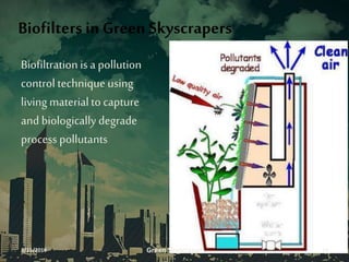 Biofilters in Green Skyscrapers
Biofiltration is a pollution
control techniqueusing
living materialto capture
and biologically degrade
process pollutants
3/11/2016 Green Skyscraper 14
 