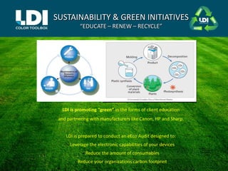 LDI is promoting “green” in the forms of client education
and partnering with manufacturers like Canon, HP and Sharp.
LDI is prepared to conduct an eEco Audit designed to:
• Leverage the electronic capabilities of your devices
• Reduce the amount of consumables
• Reduce your organizations carbon footprint
SUSTAINABILITY & GREEN INITIATIVES
“EDUCATE – RENEW – RECYCLE”
 