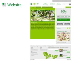 Website	
  
 
