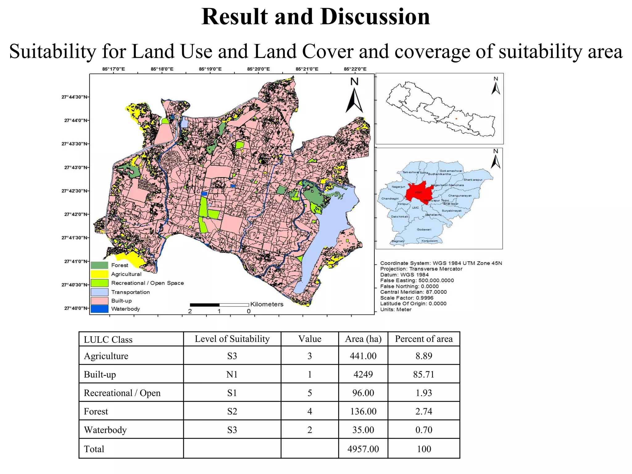 Image showcasing New suit designs and methods to survive in space