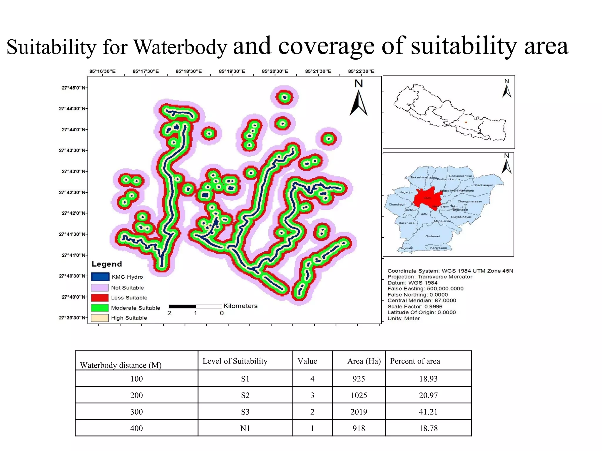 Aeronautics Transformations - NASA