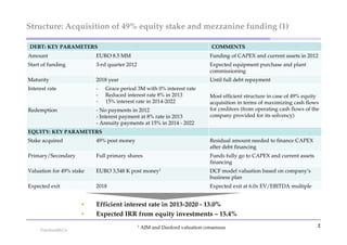 Structure: Acquisition of 49% equity stake and mezzanine funding (1)

DEBT: KEY PARAMETERS                                                           COMMENTS
Amount                    EURO 8.5 MM                                         Funding of CAPEX and current assets in 2012
Start of funding          3-rd quarter 2012                                   Expected equipment purchase and plant
                                                                              commissioning
Maturity                  2018 year                                           Until full debt repayment
Interest rate             -   Grace period 3M with 0% interest rate
                          -   Reduced interest rate 8% in 2013                Most efficient structure in case of 49% equity
                          -   15% interest rate in 2014-2022                  acquisition in terms of maximizing cash flows
Redemption                - No payments in 2012                               for creditors (from operating cash flows of the
                          - Interest payment at 8% rate in 2013               company provided for its solvency)
                          - Annuity payments at 15% in 2014 - 2022
EQUITY: KEY PARAMETERS
Stake acquired            49% post money                                      Residual amount needed to finance CAPEX
                                                                              after debt financing
Primary/Secondary         Full primary shares                                 Funds fully go to CAPEX and current assets
                                                                              financing
Valuation for 49% stake   EURO 3,548 K post money1                            DCF model valuation based on company’s
                                                                              business plan
Expected exit             2018                                                Expected exit at 6.0x EV/EBITDA multiple


                         Efficient interest rate in 2013-2020 - 13.0%
                         Expected IRR from equity investments – 15.4%
                                              1   AIM and Danford valuation consensus                                       2
 