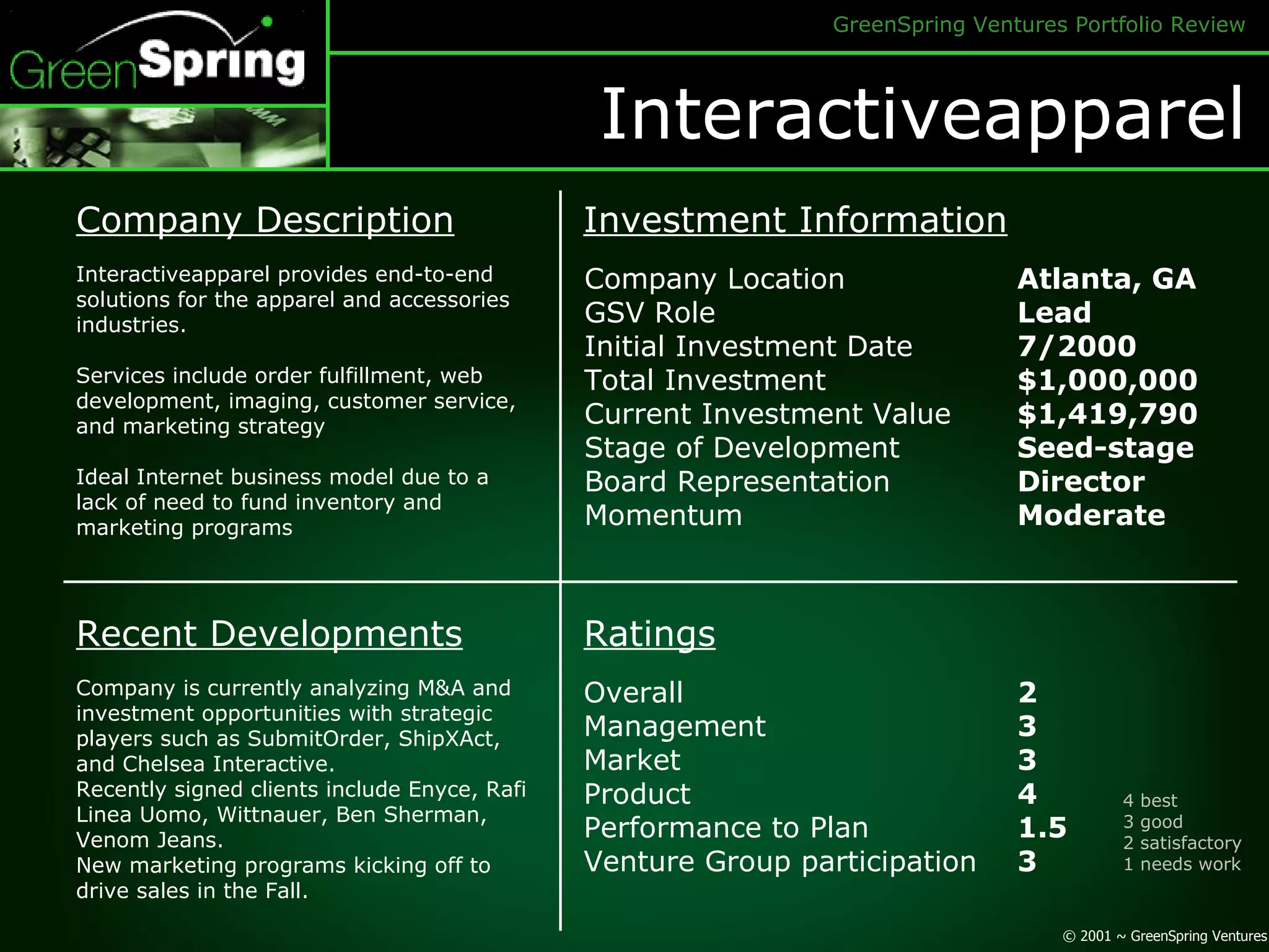 Interactiveapparel Company Description Investment Information Company Location GSV Role Initial Investment Date Total Investment Current Investment Value Stage of Development Board Representation Momentum Atlanta, GA Lead 7/2000 $1,000,000 $1,419,790 Seed-stage Director Moderate Interactiveapparel provides end-to-end solutions for the apparel and accessories industries. Services include order fulfillment, web development, imaging, customer service, and marketing strategy Ideal Internet business model due to a lack of need to fund inventory and marketing programs Recent Developments Ratings Overall Management Market Product Performance to Plan Venture Group participation 2 3 3 4 1.5 3 Company is currently analyzing M&A and investment opportunities with strategic players such as SubmitOrder, ShipXAct, and Chelsea Interactive. Recently signed clients include Enyce, Rafi Linea Uomo, Wittnauer, Ben Sherman, Venom Jeans. New marketing programs kicking off to drive sales in the Fall. 4 best 3 good 2 satisfactory 1 needs work  