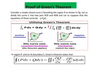 Green's Theorem Ram.pptx | Physics | Science
