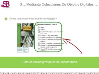 3 …Mediante Colecciones De Objetos Digitales …


Cómo puedo administrar a dichos objetos?




          Estructuración jerárquica de documentos
 