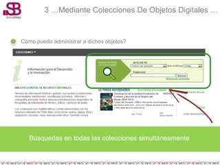 3 …Mediante Colecciones De Objetos Digitales …


Cómo puedo administrar a dichos objetos?




   Búsquedas en todas las colecciones simultáneamente
 