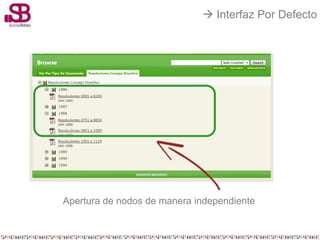  Interfaz Por Defecto




Apertura de nodos de manera independiente
 
