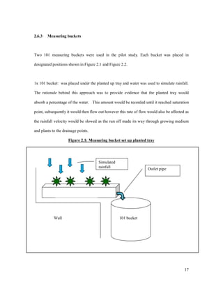 2.6.3   Measuring buckets



Two 10     measuring buckets were used in the pilot study. Each bucket was placed in

designated positions shown in Figure 2.1 and Figure 2.2.



1x 10 bucket: was placed under the planted up tray and water was used to simulate rainfall.

The rationale behind this approach was to provide evidence that the planted tray would

absorb a percentage of the water. This amount would be recorded until it reached saturation

point, subsequently it would then flow out however this rate of flow would also be affected as

the rainfall velocity would be slowed as the run off made its way through growing medium

and plants to the drainage points.

                     Figure 2.1: Measuring bucket set up planted tray




                                       Simulated
                                       rainfall                      Outlet pipe




            Wall                                   10 bucket




                                                                                           17
 