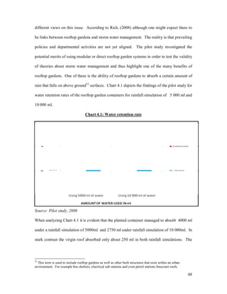 different views on this issue. According to Rich, (2008) although one might expect there to

be links between rooftop gardens and storm water management. The reality is that prevailing

policies and departmental activities are not yet aligned. The pilot study investigated the

potential merits of using modular or direct rooftop garden systems in order to test the validity

of theories about storm water management and thus highlight one of the many benefits of

rooftop gardens. One of these is the ability of rooftop gardens to absorb a certain amount of

rain that falls on above ground32 surfaces. Chart 4.1 depicts the findings of the pilot study for

water retention rates of the rooftop garden containers for rainfall simulation of 5 000 ml and

10 000 ml.

                                     Chart 4.1: Water retention rate




Source: Pilot study, 2008

When analyzing Chart 4.1 it is evident that the planted container managed to absorb 4000 ml

under a rainfall simulation of 5000ml and 2750 ml under rainfall simulation of 10 000ml. In

stark contrast the virgin roof absorbed only about 250 ml in both rainfall simulations. The




32
  This term is used to include rooftop gardens as well as other built structures that exist within an urban
environment. For example bus shelters, electrical sub stations and even petrol stations forecourt roofs.

                                                                                                              48
 