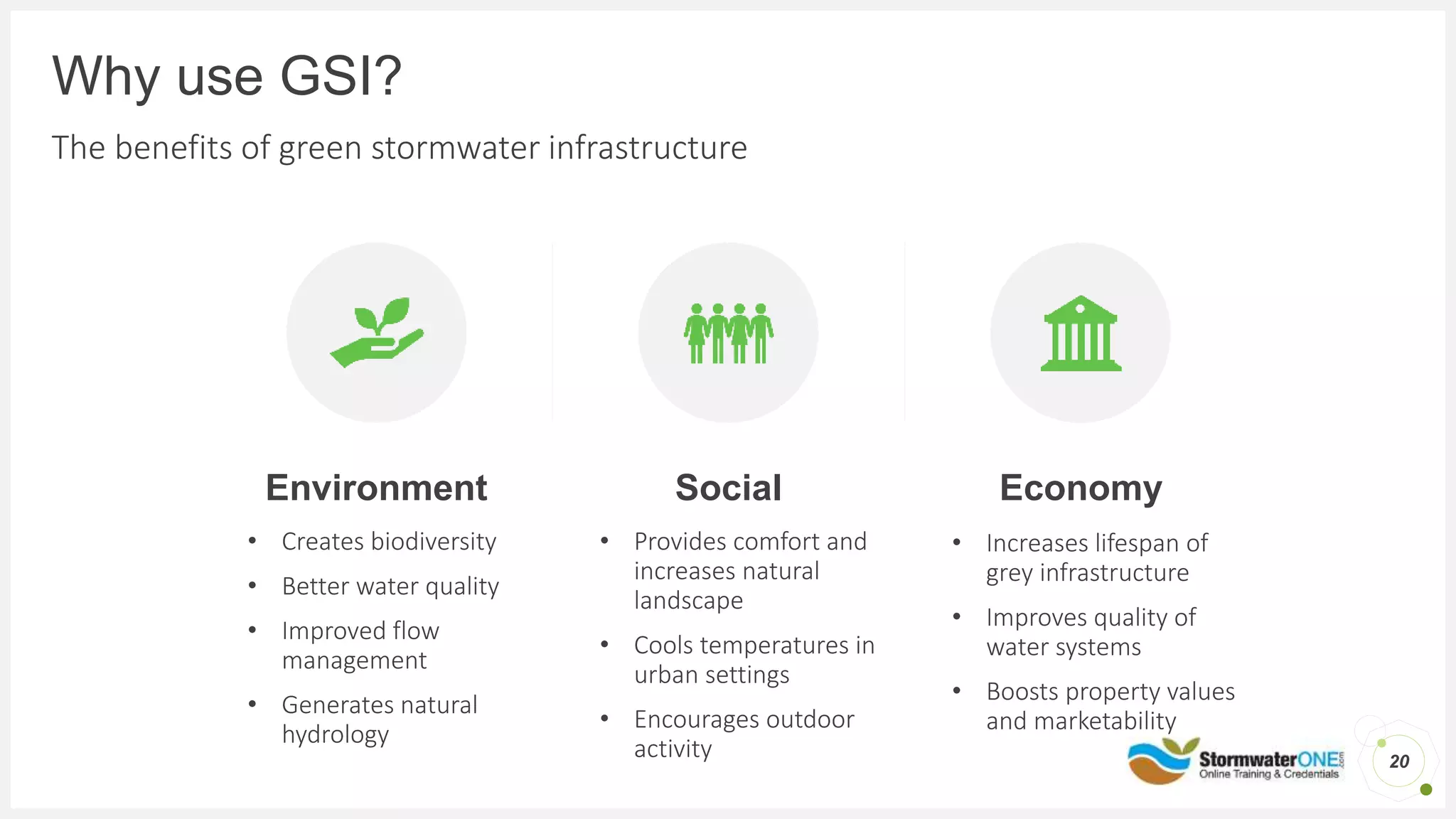 Green Stormwater Infrastructure | PPTX