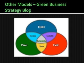Other Models – Green Business Strategy Blog 