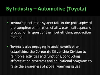 By Industry – Automotive (Toyota) Toyota’s production system falls in the philosophy of the complete elimination of all waste in all aspects of production in quest of the most efficient production method  Toyota is also engaging in social contribution, establishing the Corporate Citizenship Division to reinforce activities and functions, conducting afforestation programs and educational programs to raise the awareness of global   warming issues 