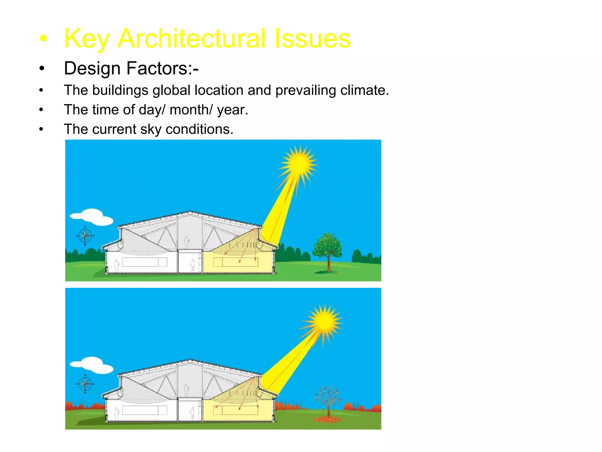 Key Architectural Issues Design Factors:- The buildings global location and prevailing climate. The time of day/ month/ year. The current sky conditions. 