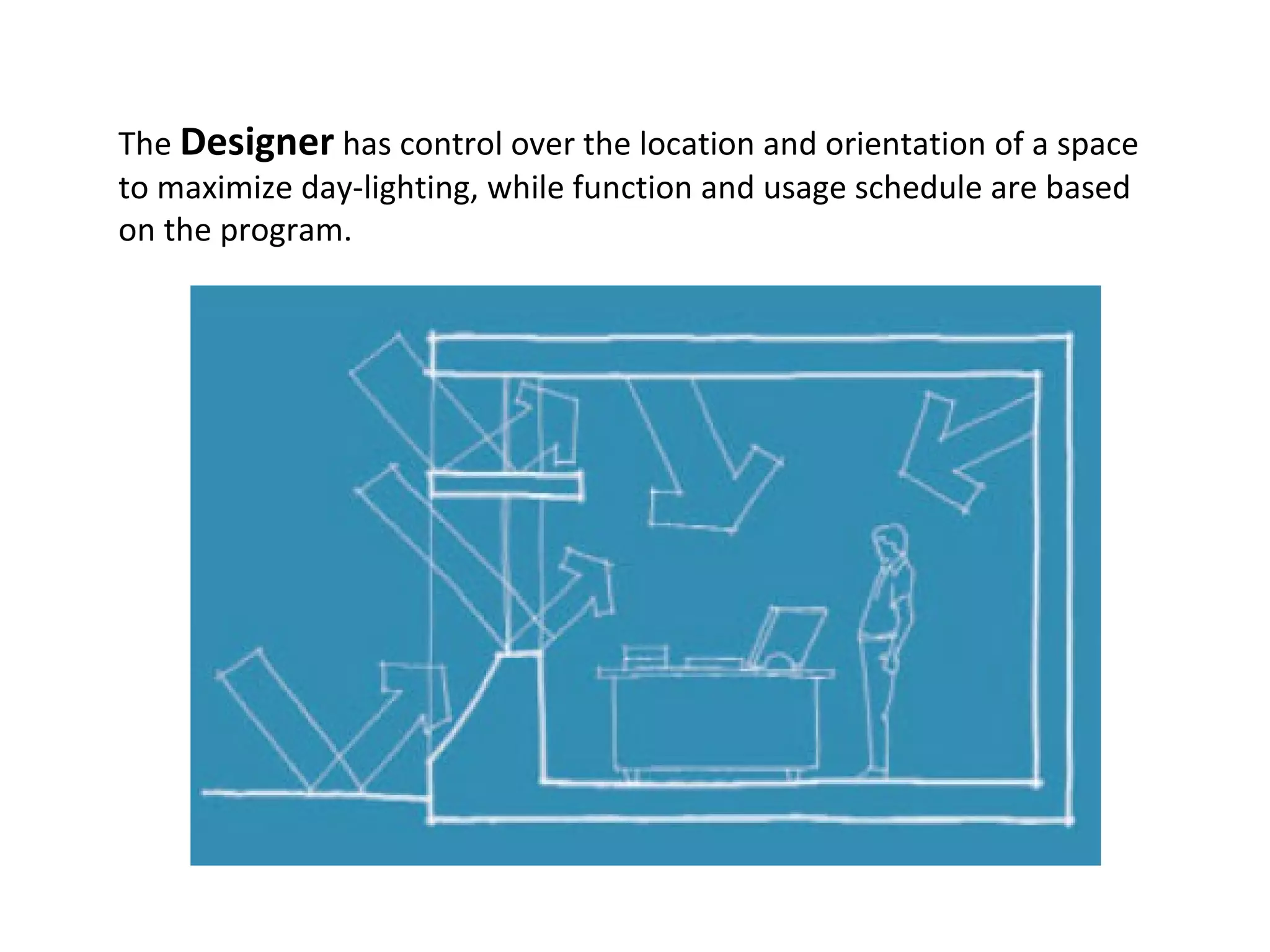 The  Designer  has control over the location and orientation of a space to maximize day-lighting, while function and usage schedule are based on the program. 