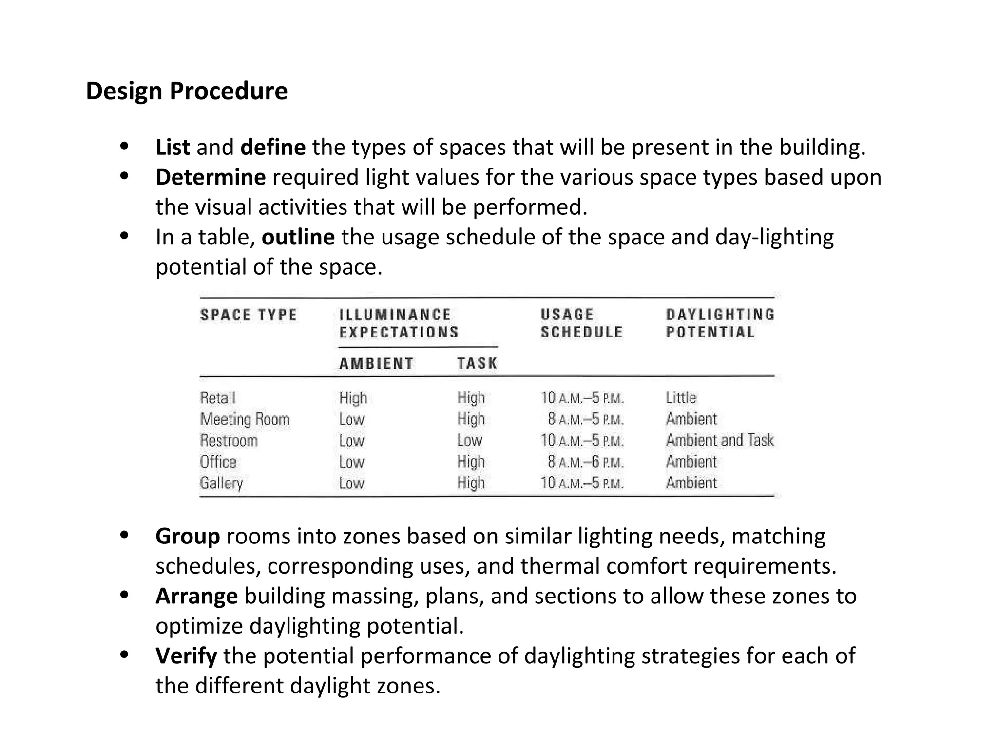 Design Procedure List  and  define  the types of spaces that will be present in the building. Determine  required light values for the various space types based upon the visual activities that will be performed. In a table,  outline  the usage schedule of the space and day-lighting potential of the space. Group  rooms into zones based on similar lighting needs, matching schedules, corresponding uses, and thermal comfort requirements.  Arrange  building massing, plans, and sections to allow these zones to optimize daylighting potential. Verify  the potential performance of daylighting strategies for each of the different daylight zones.  