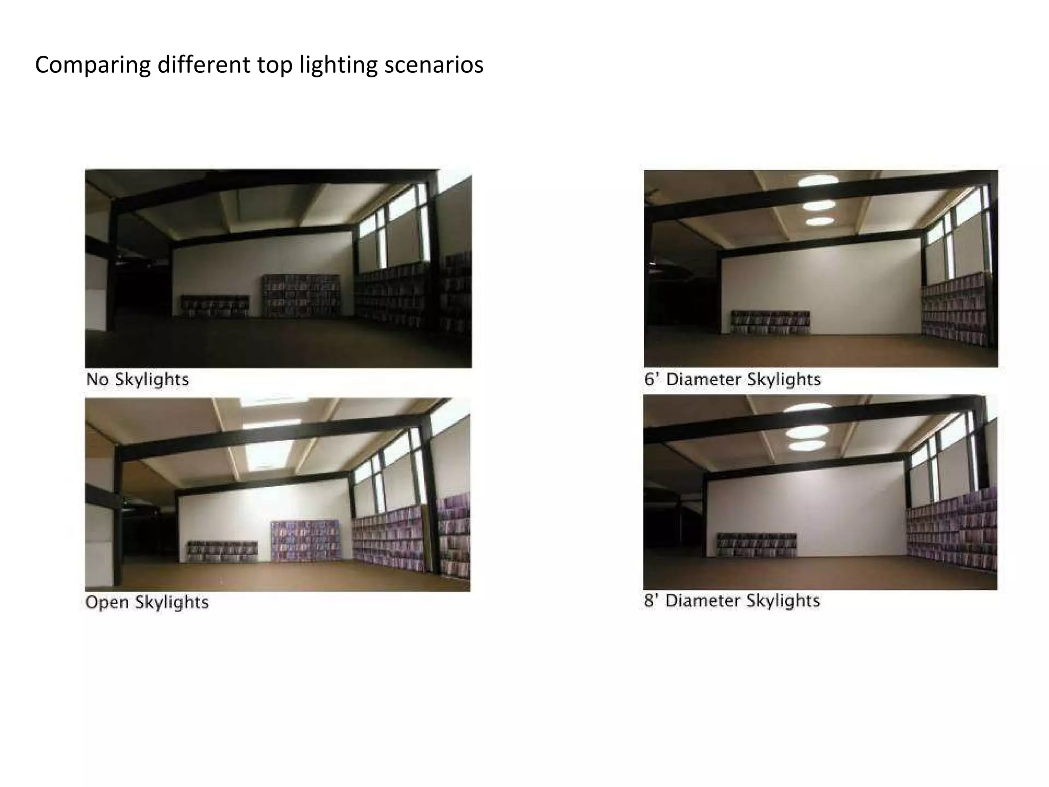 Comparing different top lighting scenarios 