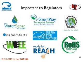 Important to Regulators




                                        10
WELCOME to the FORUM
 
