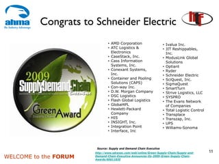 Congrats to Schneider Electric
                               • AMD Corporation                    • Ivalua Inc.
                               • ATC Logistics &                    • JIT Reshippables,
                                 Electronics                          Inc.
                               • CaseStack, Inc.                    • ModusLink Global
                               • Cass Information                     Solutions
                                 Systems, Inc.                      • Optiant
                               • Conexant Systems,                  • Ryder
                                 Inc.                               • Schneider Electric
                               • Container and Pooling              • SciQuest, Inc.
                                 Solutions (CAPS)                   • SigmaQuest
                               • Con-way Inc.                       • SmartTurn
                               • D.W. Morgan Company                • Strive Logistics, LLC
                               • DSC Logistics                      • SYSPRO
                               • Flash Global Logistics             • The Evans Network
                               • Global4PL                            of Companies
                               • Hewlett-Packard                    • Total Logistic Control
                                 Company                            • Transplace
                               • HIS                                • Transzap, Inc.
                               • INSIGHT, Inc.                      • UPS
                               • Integration Point                  • Williams-Sonoma
                               • Interface, Inc



                        Source: Supply and Demand Chain Executive
                       http://www.sdcexec.com/web/online/Green-Supply-Chain/Supply-and-        11
WELCOME to the FORUM   Demand-Chain-Executive-Announces-Its-2009-Green-Supply-Chain-
                       Awards/60$11835
 