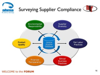 Surveying Supplier Compliance




                                          16
WELCOME to the FORUM
 
