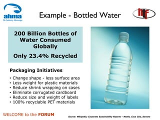 Example - Bottled Water

      200 Billion Bottles of
        Water Consumed
            Globally
      Only 23.4% Recycled

  Packaging Initiatives
  •   Change shape - less surface area
  •   Less weight for plastic materials
  •   Reduce shrink wrapping on cases
  •   Eliminate corrugated cardboard
  •   Reduce size and weight of labels
  •   100% recyclable PET materials


WELCOME to the FORUM             Source: Wikipedia; Corporate Sustainability Reports – Nestle, Coca Cola, Danone
 