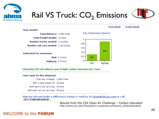 Rail VS Truck: CO2 Emissions




                       Results from the CSX Clean Air Challenge – Carbon Calculator
                       http://www.csx.com/?fuseaction=customers.emissions_carboncalculator
                                                                                             28
WELCOME to the FORUM
 