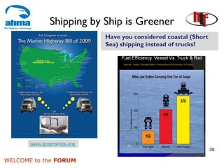 Shipping by Ship is Greener
                            Have you considered coastal (Short
                            Sea) shipping instead of trucks?


                                  Source: Texas Transportation Institute and University of Texas




       www.greenships.org
                                                                                                   29

WELCOME to the FORUM
 