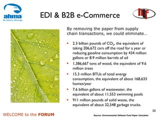 EDI & B2B e-Commerce
                       By removing the paper from supply
                       chain transactions, we could eliminate…

                         2.3 billion pounds of CO2, the equivalent of
                         taking 206,672 cars off the road for a year or
                         reducing gasoline consumption by 434 million
                         gallons or 8.9 million barrels of oil
                         1,386,667 tons of wood, the equivalent of 9.6
                         million trees
                         15.3 million BTUs of total energy
                         consumption, the equivalent of about 168,633
                         homes/year
                         7.6 billion gallons of wastewater, the
                         equivalent of about 11,553 swimming pools
                         911 million pounds of solid waste, the
                         equivalent of about 32,548 garbage trucks.
                                                                                           38
WELCOME to the FORUM                 Source: Environmental Defense Fund Paper Calculator
 